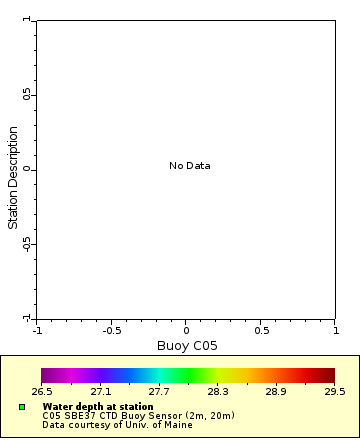 [The graph you specified. Please be patient.]