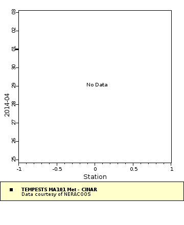 [The graph you specified. Please be patient.]