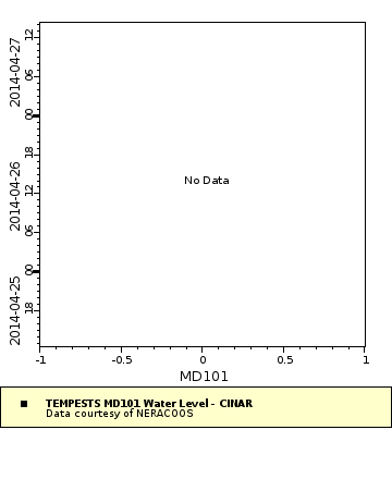 [The graph you specified. Please be patient.]