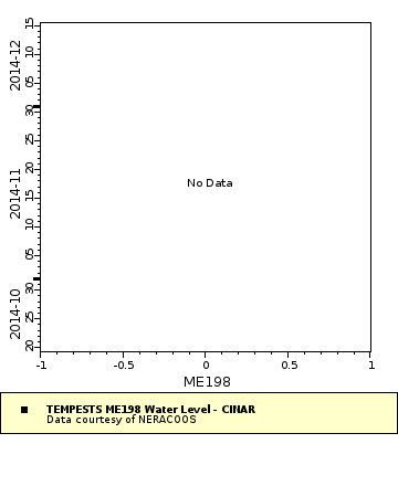 [The graph you specified. Please be patient.]