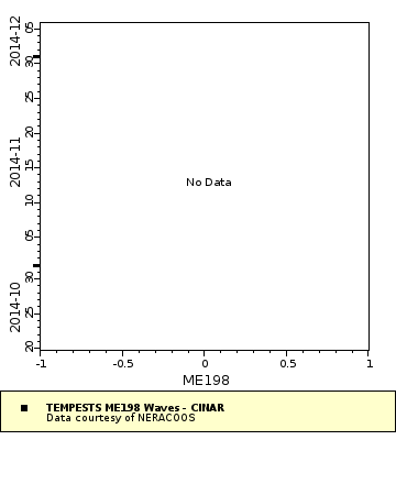 [The graph you specified. Please be patient.]