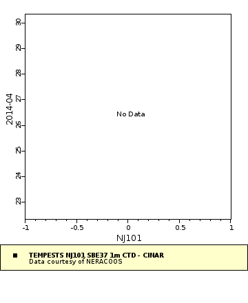 [The graph you specified. Please be patient.]