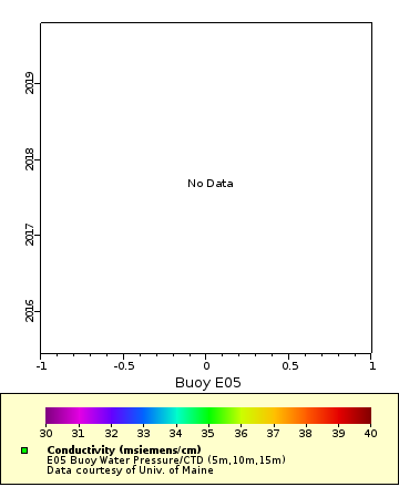 [The graph you specified. Please be patient.]