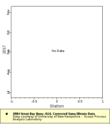 [The graph you specified. Please be patient.]