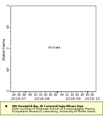 [The graph you specified. Please be patient.]