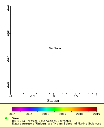 [The graph you specified. Please be patient.]