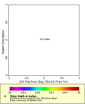 [The graph you specified. Please be patient.]