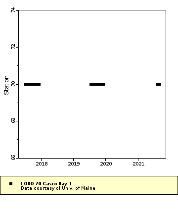 [The graph you specified. Please be patient.]