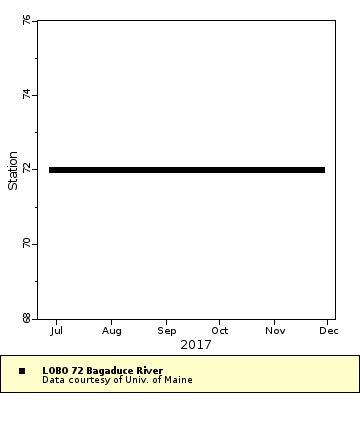 [The graph you specified. Please be patient.]