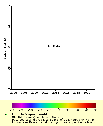[The graph you specified. Please be patient.]