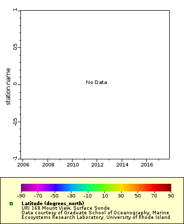 [The graph you specified. Please be patient.]