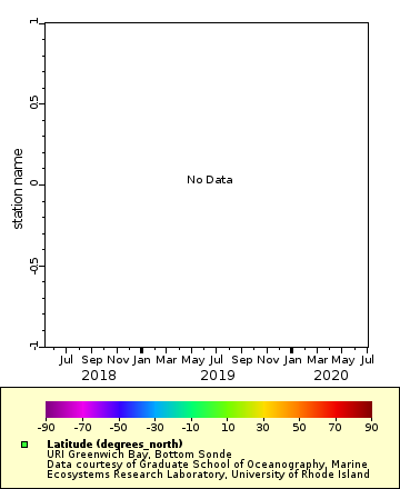 [The graph you specified. Please be patient.]