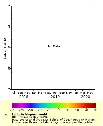[The graph you specified. Please be patient.]