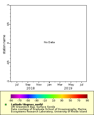 [The graph you specified. Please be patient.]