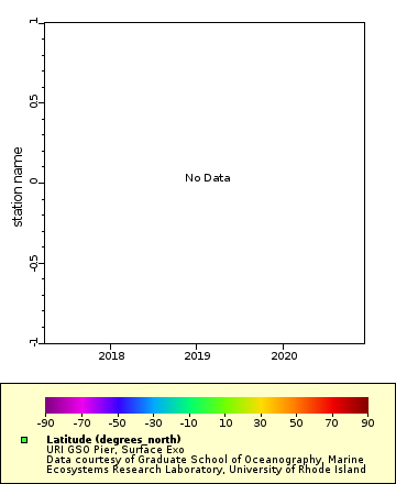 [The graph you specified. Please be patient.]