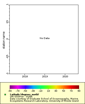 [The graph you specified. Please be patient.]