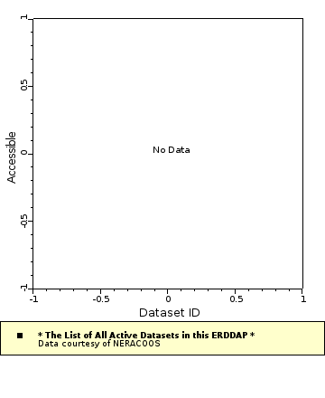 [The graph you specified. Please be patient.]