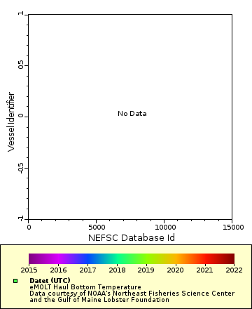 [The graph you specified. Please be patient.]